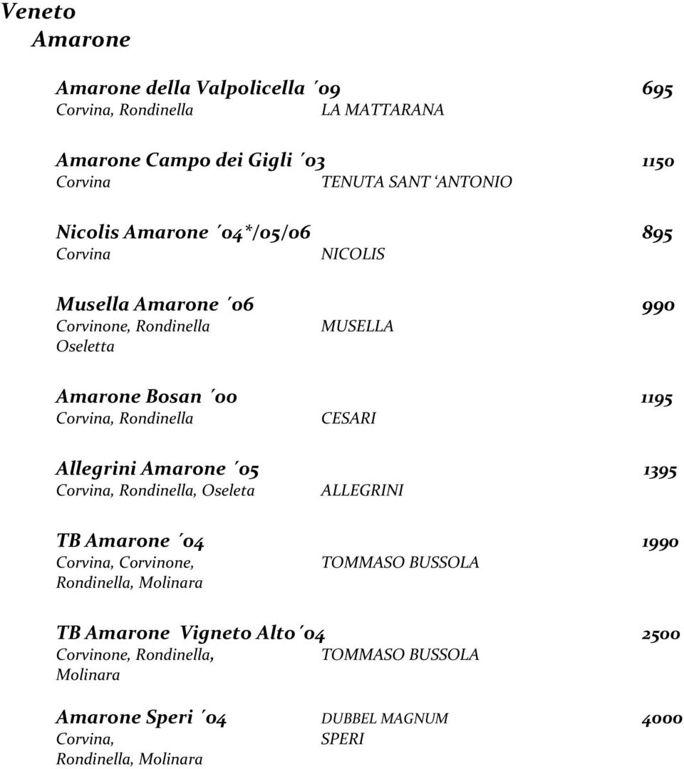 Rondinella CESARI Allegrini Amarone 05 1395 Corvina, Rondinella, Oseleta ALLEGRINI TB Amarone 04 1990 Corvina, Corvinone, Rondinella, Molinara