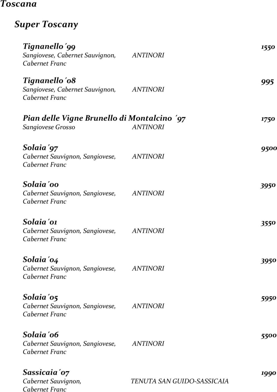 Franc ANTINORI Solaia 01 3550 Cabernet Sauvignon, Sangiovese, Cabernet Franc ANTINORI Solaia 04 3950 Cabernet Sauvignon, Sangiovese, Cabernet Franc ANTINORI Solaia 05 5950 Cabernet