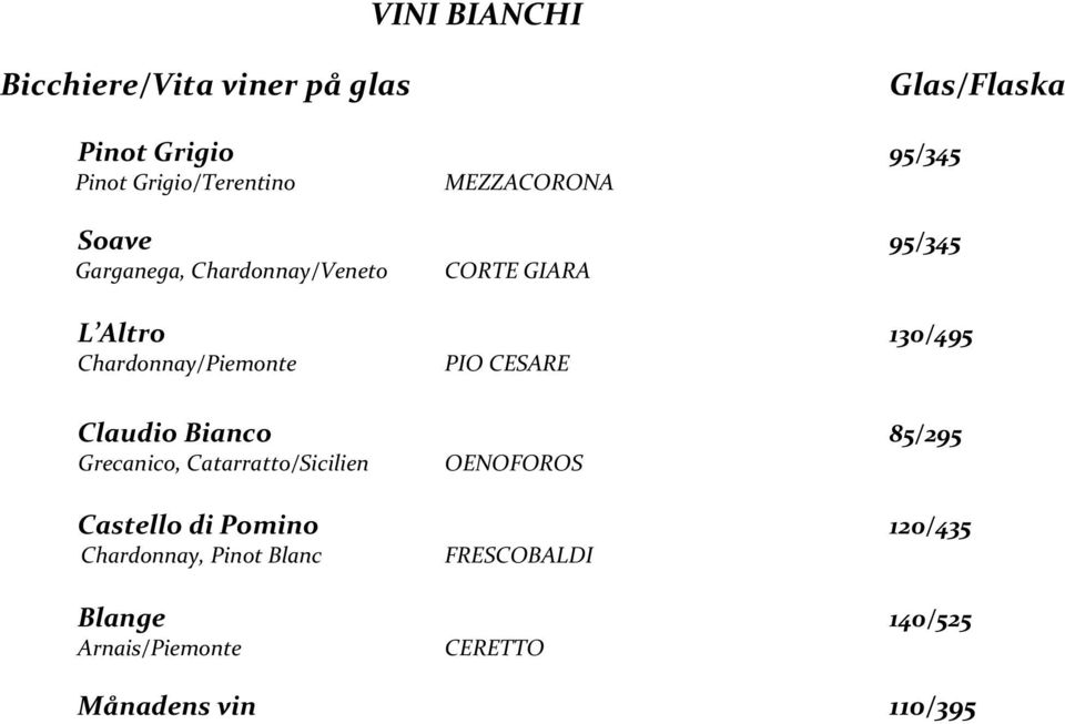 Chardonnay/Piemonte PIO CESARE Claudio Bianco 85/295 Grecanico, Catarratto/Sicilien OENOFOROS