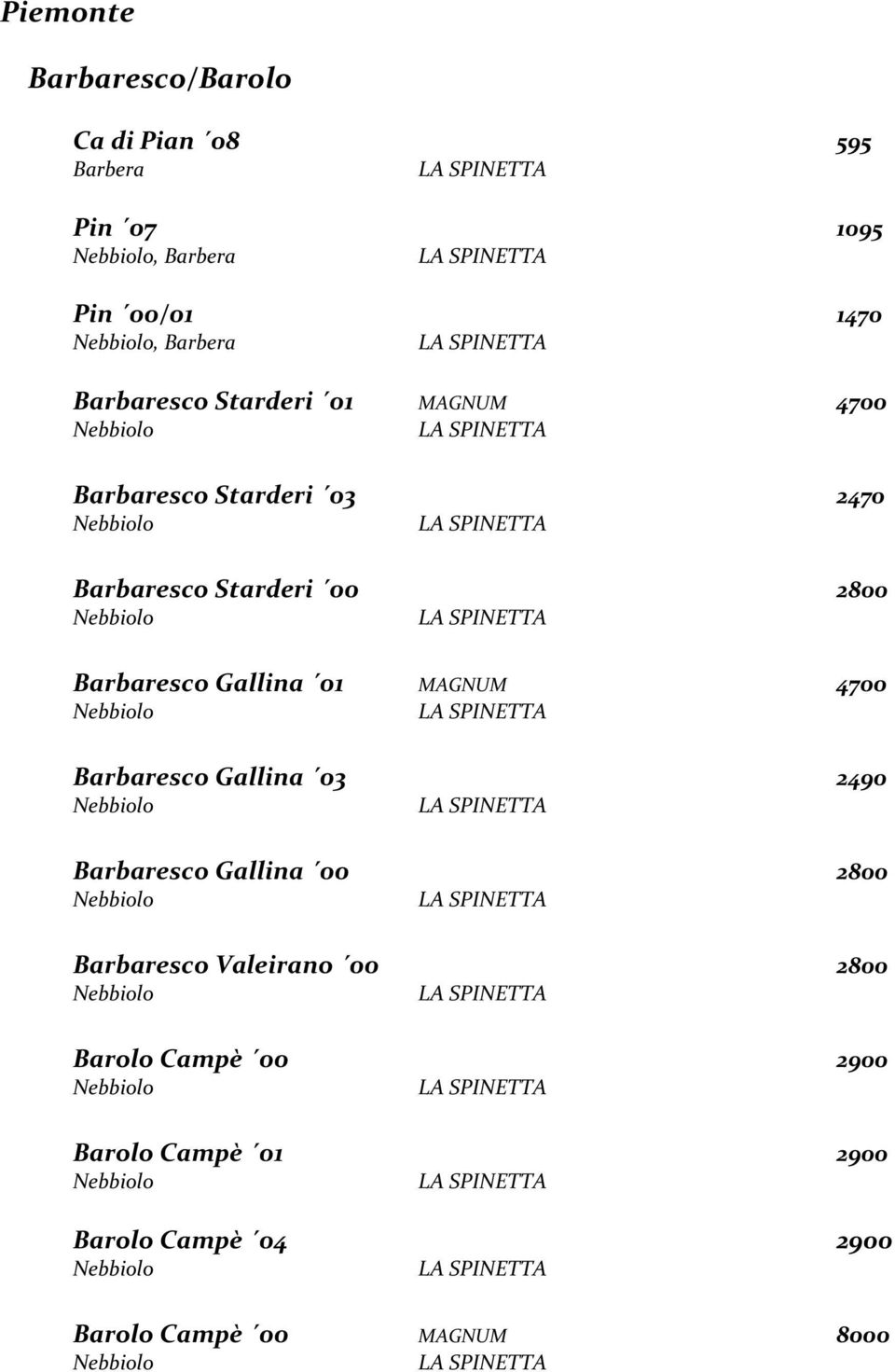 Barbaresco Gallina 01 MAGNUM 4700 Barbaresco Gallina 03 2490 Barbaresco Gallina 00 2800 Barbaresco