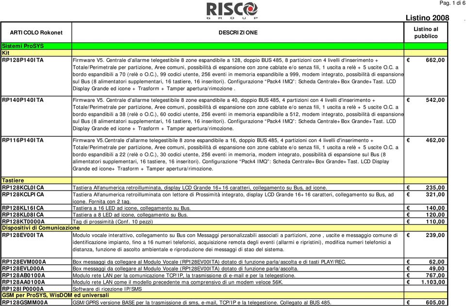 zone cablate e/o senza fili, 1 uscita a relè + 5 uscite O.C.