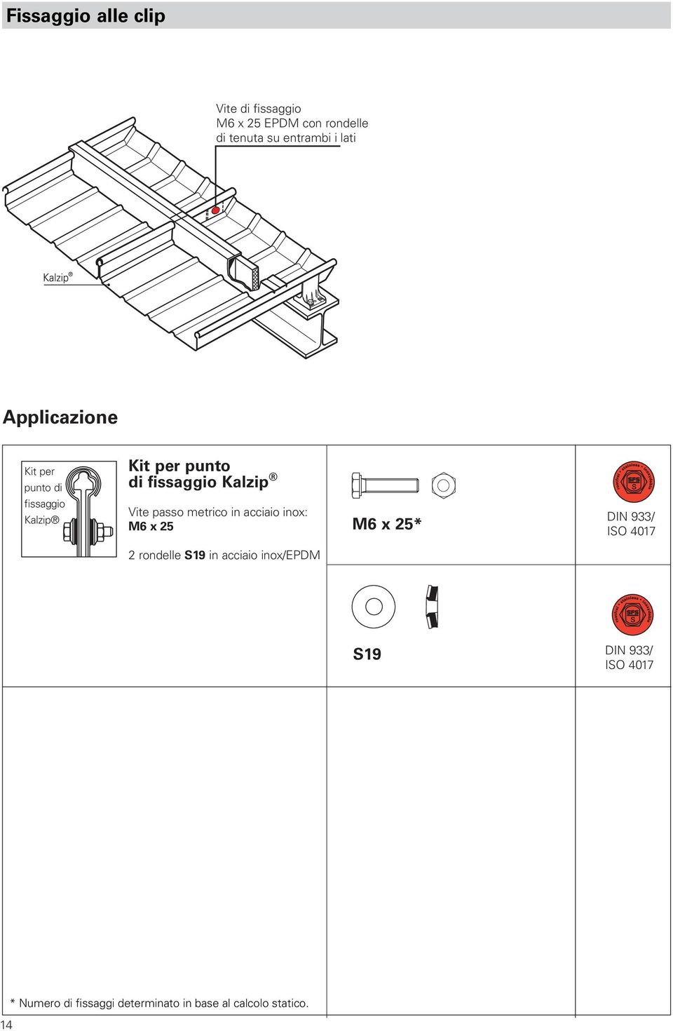 metrico in acciaio inox: M6 x 25 M6 x 25* DIN 933/ ISO 4017 2 rondelle S19 in acciaio