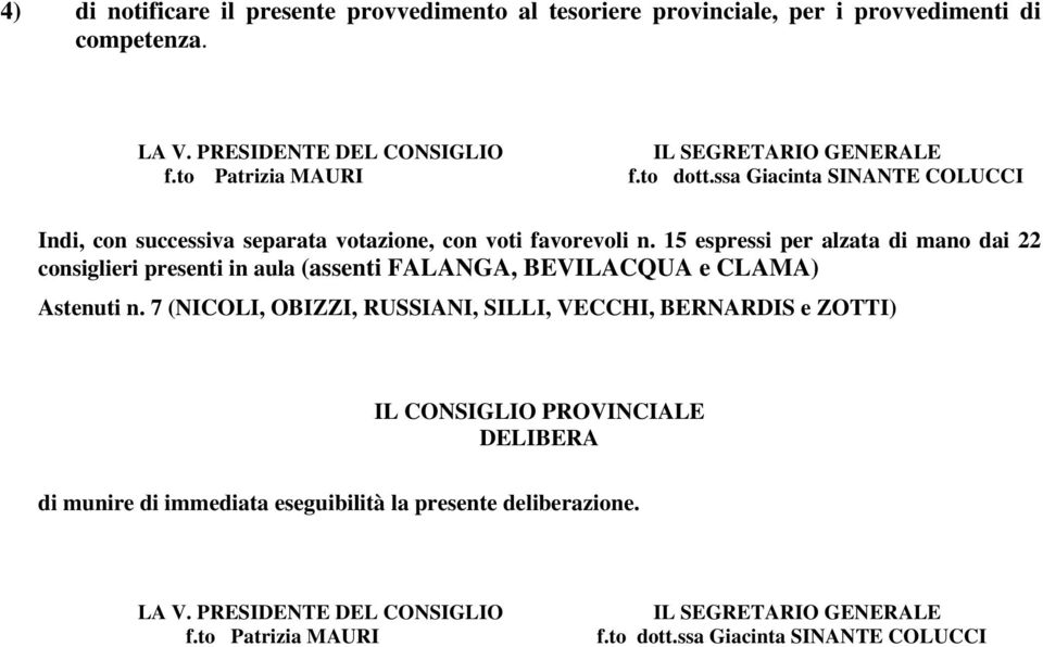 15 espressi per alzata di mano dai 22 consiglieri presenti in aula (assenti FALANGA, BEVILACQUA e CLAMA) Astenuti n.