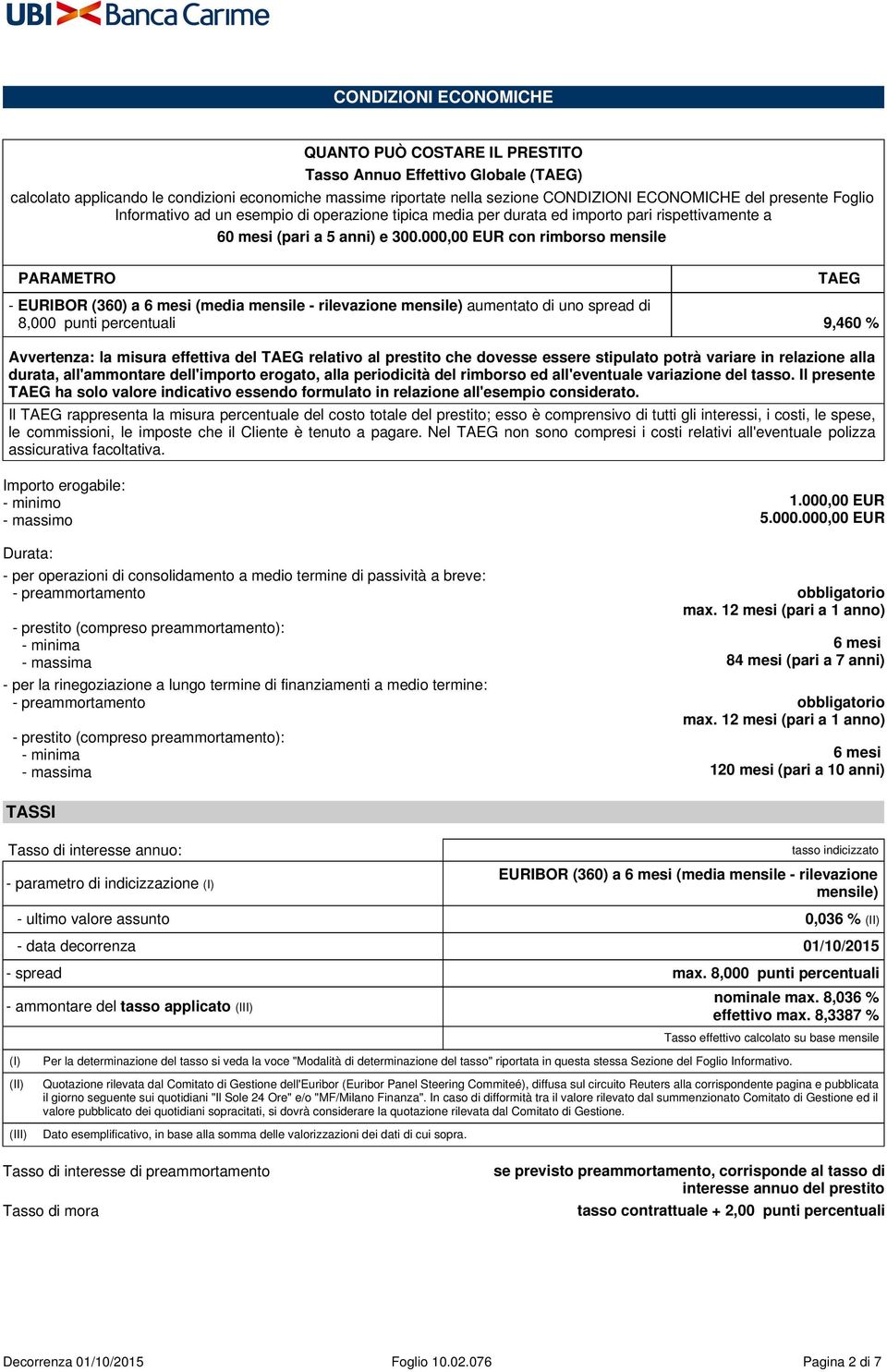 000,00 EUR con rimborso mensile PARAMETRO - EURIBOR (360) a 6 mesi (media mensile - rilevazione mensile) aumentato di uno spread di 8,000 punti percentuali 9,460 % Avvertenza: la misura effettiva del