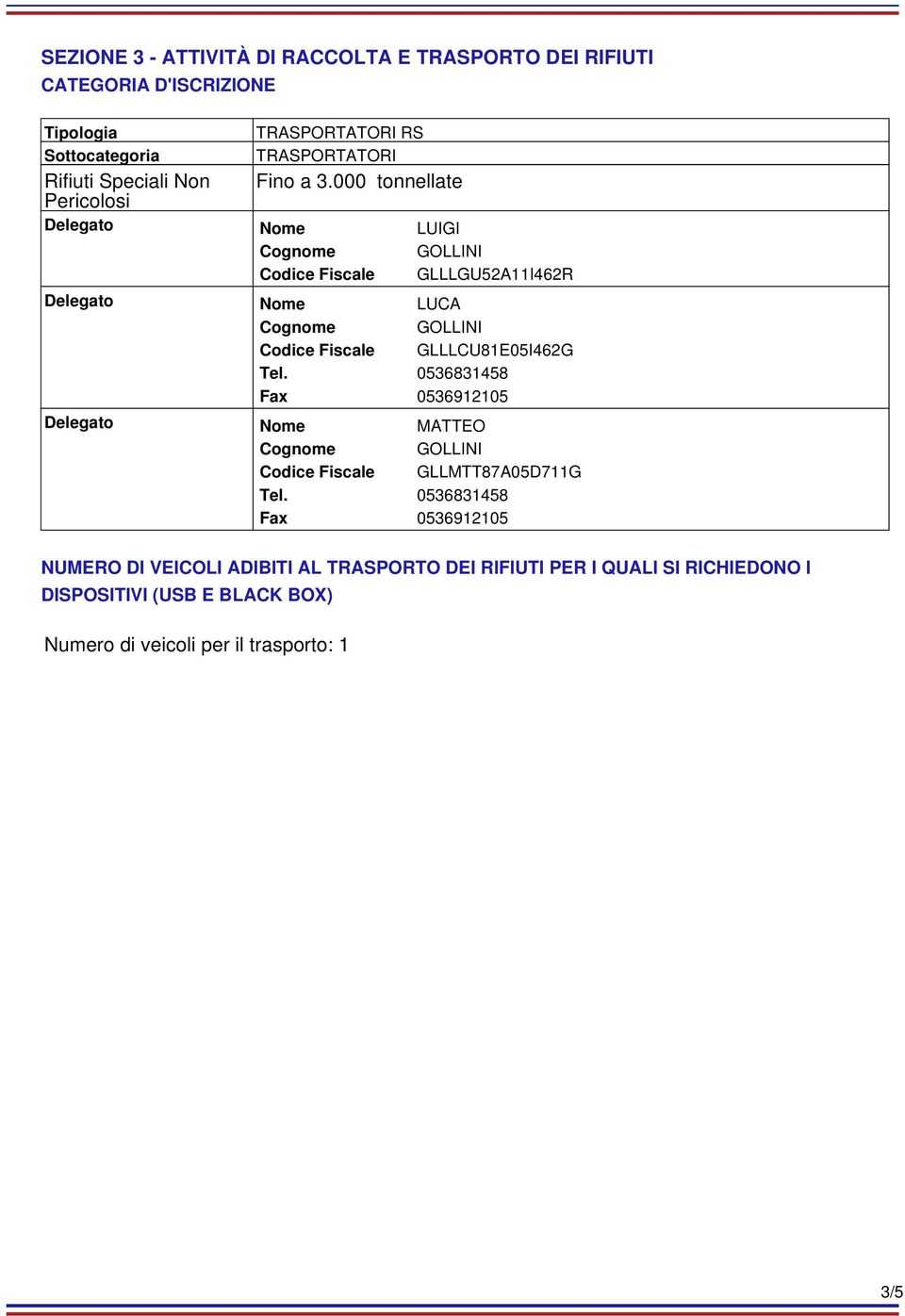 000 tonnellate Pericolosi Delegato LUIGI GLLLGU52A11I462R Delegato LUCA GLLLCU81E05I462G Delegato MATTEO