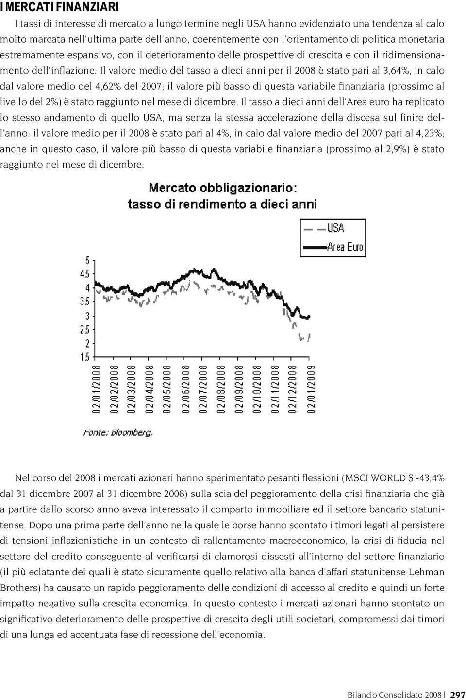 Il valore medio del tasso a dieci anni per il 2008 è stato pari al 3,64%, in calo dal valore medio del 4,62% del 2007; il valore più basso di questa variabile finanziaria (prossimo al livello del 2%)