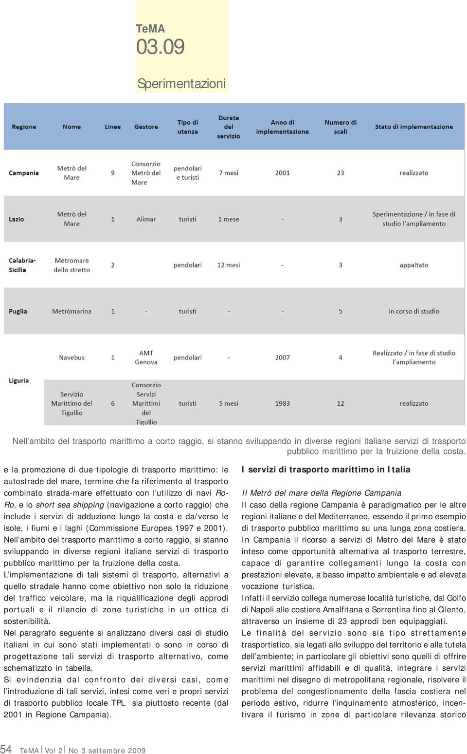 shipping (navigazione a corto raggio) che include i servizi di adduzione lungo la costa e da/verso le isole, i fiumi e i laghi (Commissione Europea 1997 e 2001).