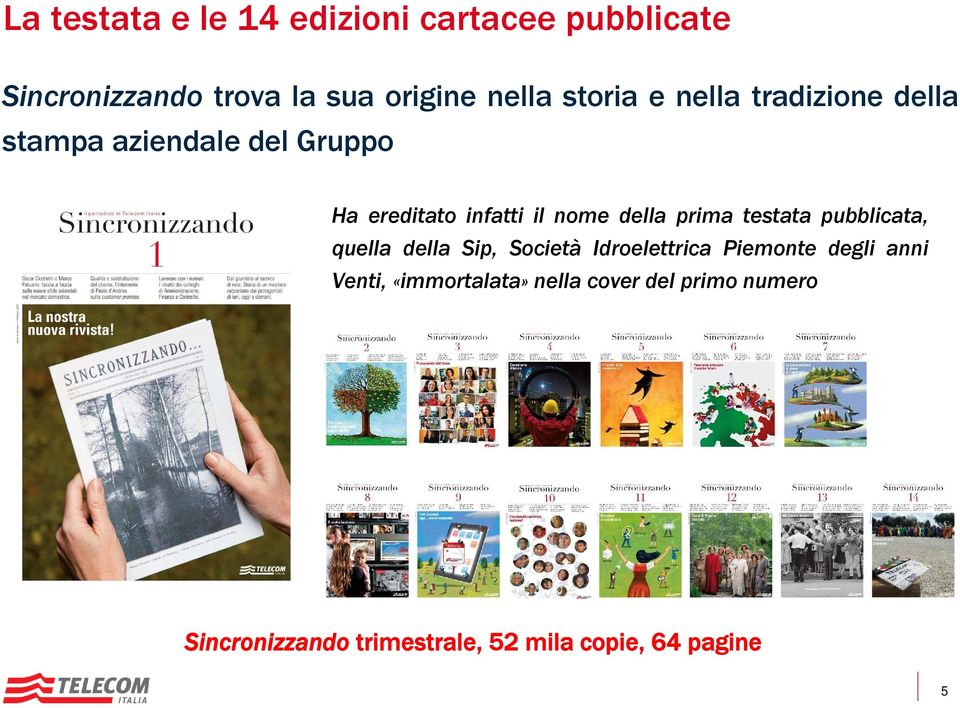 della prima testata pubblicata, quella della Sip, Società Idroelettrica Piemonte degli anni