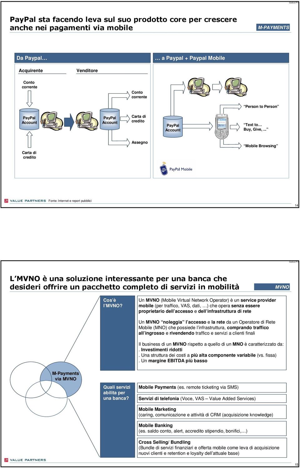 Un MVNO (Mobile Virtual Network Operator) è un service provider mobile (per traffico, VAS, dati, ) che opera senza essere proprietario dell accesso e dell infrastruttura di rete Un MVNO noleggia l