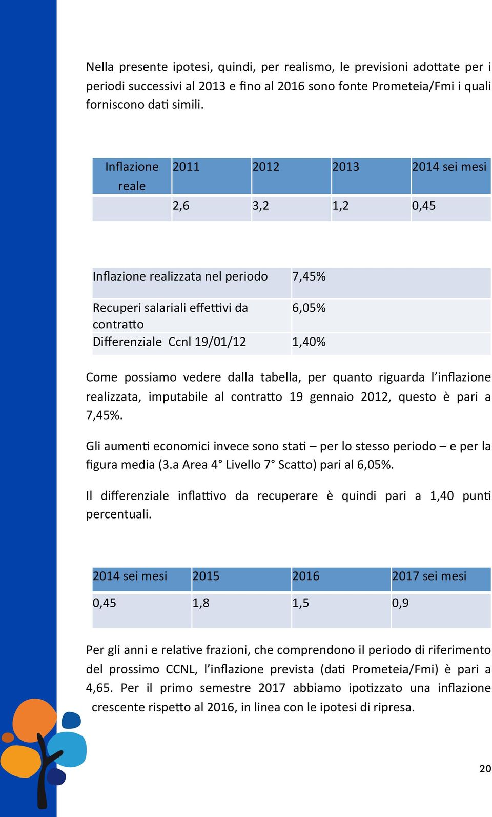 o Differenziale Ccnl 19/01/12 1,40% Come possiamo vedere dalla tabella, per quanto riguarda l inflazione realizzata, imputabile al contra.o 19 gennaio 2012, questo è pari a 7,45%.