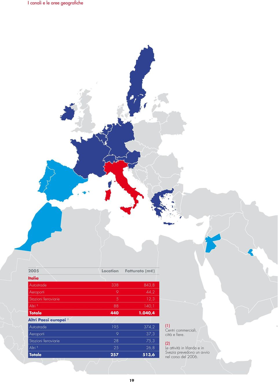 040,4 Altri Paesi europei 2 Autostrade 195 374,2 Aeroporti 9 37,3 Stazioni ferroviarie 28 75,3 Altri