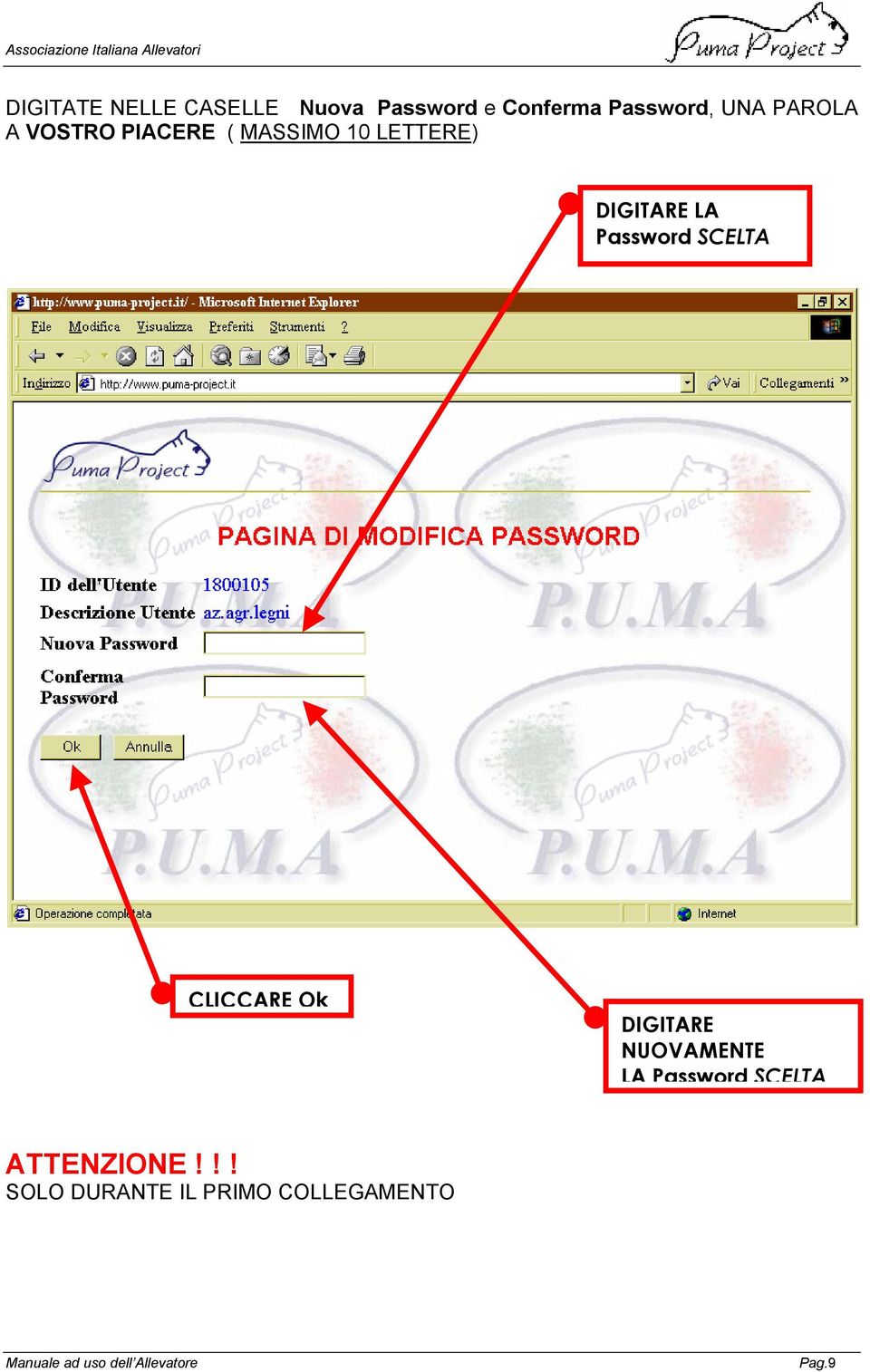 LA Password SCELTA CLICCARE Ok DIGITARE NUOVAMENTE LA