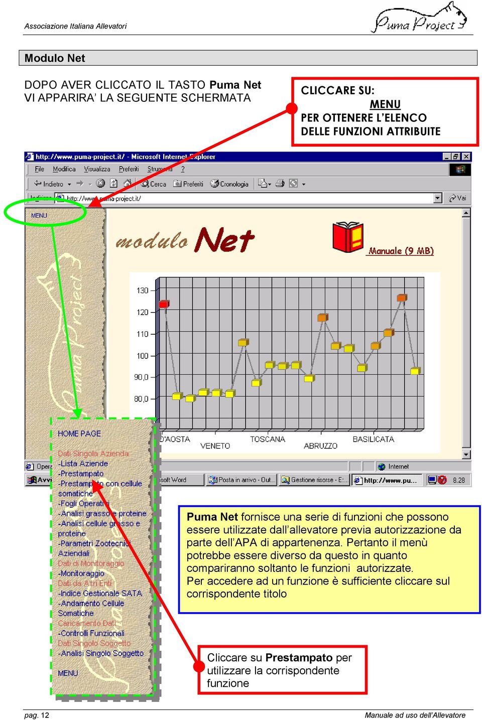 di appartenenza. Pertanto il menù potrebbe essere diverso da questo in quanto compariranno soltanto le funzioni autorizzate.