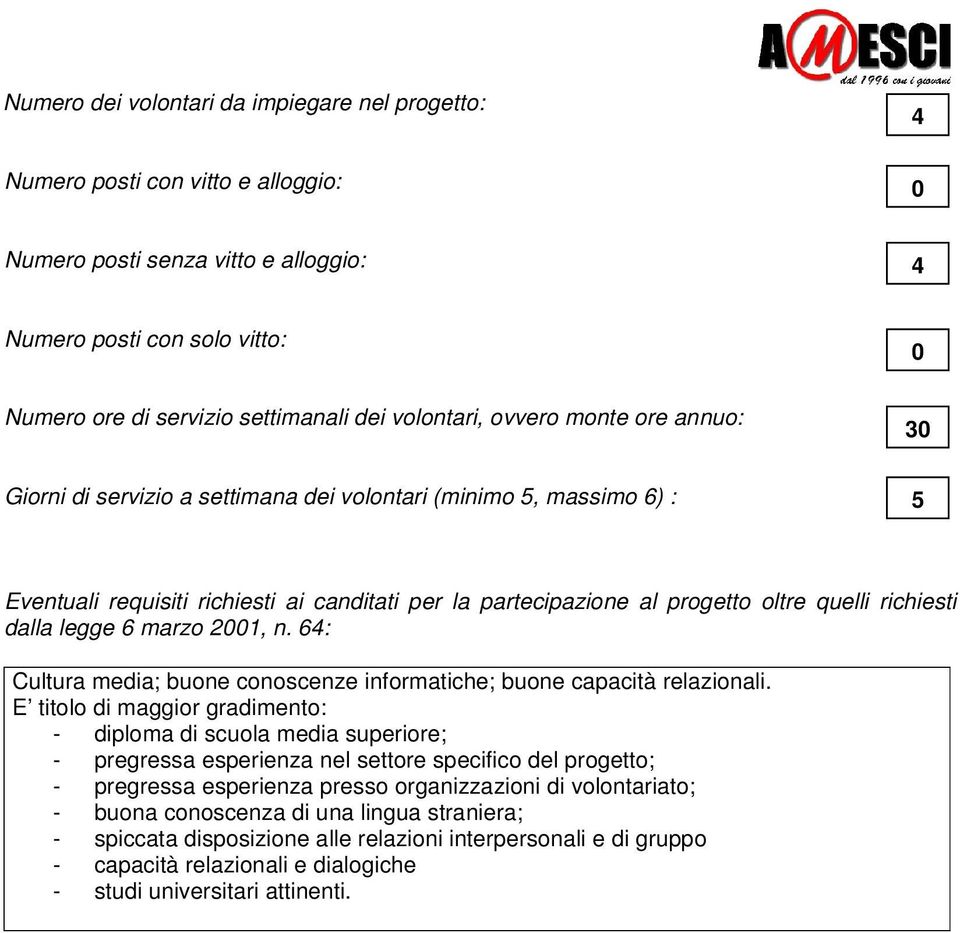 richiesti dalla legge 6 marzo 2001, n. 64: Cultura media; buone conoscenze informatiche; buone capacità relazionali.