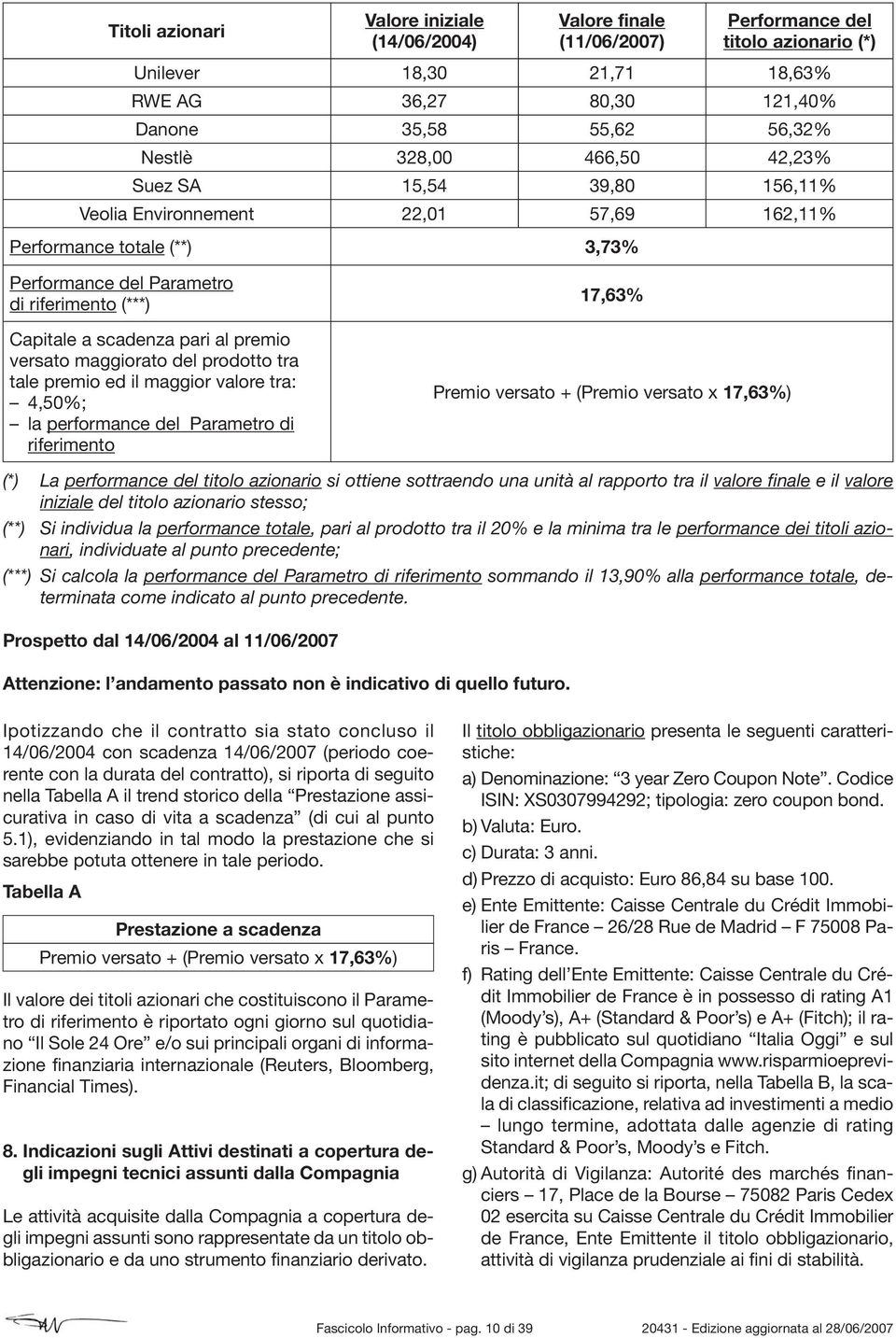 premio versato maggiorato del prodotto tra tale premio ed il maggior valore tra: 4,50%; la performance del Parametro di riferimento 17,63% Premio versato + (Premio versato x 17,63%) (*) La