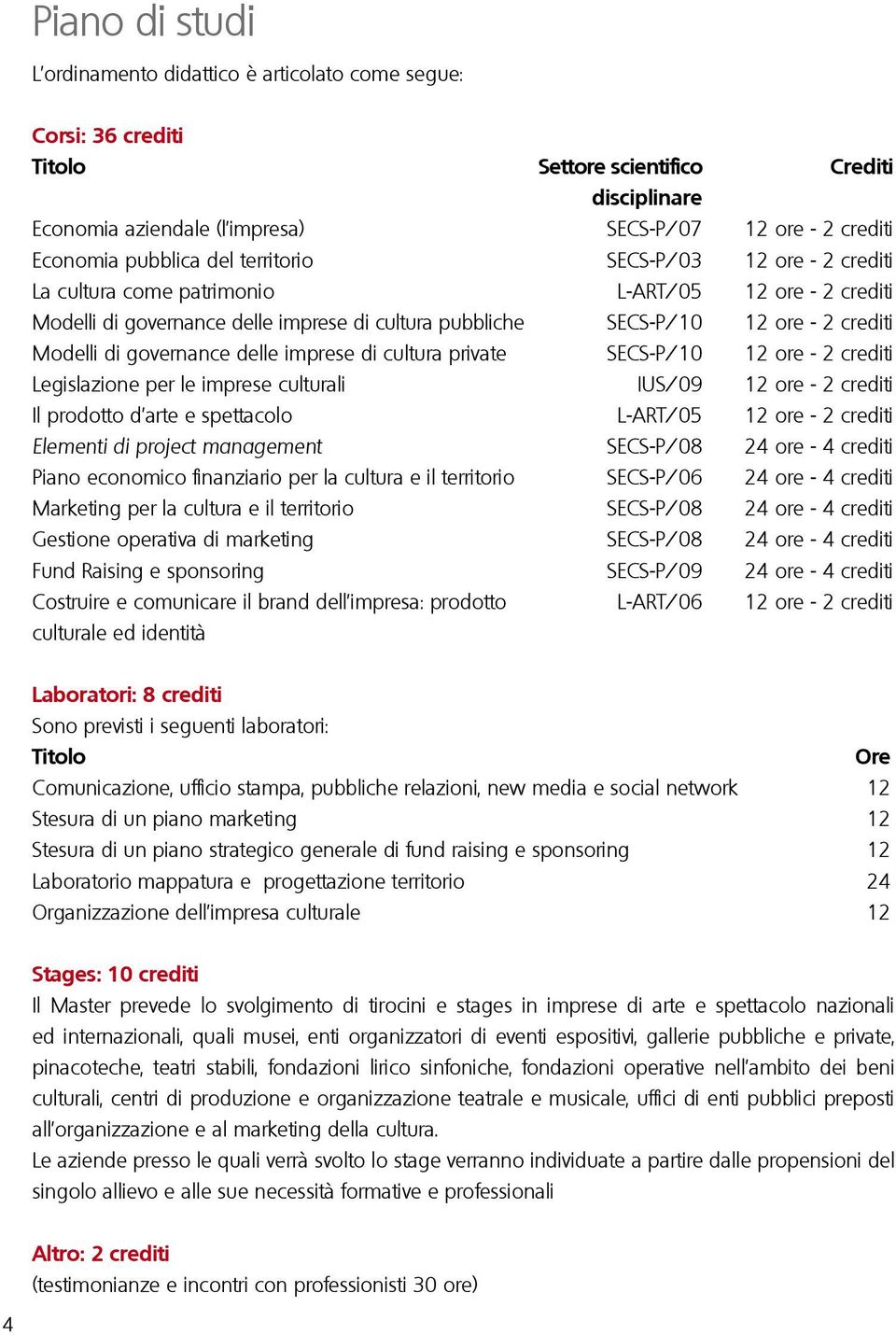 Modelli di governance delle imprese di cultura private SECS-P/10 12 ore - 2 crediti Legislazione per le imprese culturali IUS/09 12 ore - 2 crediti Il prodotto d arte e spettacolo l-art/05 12 ore - 2