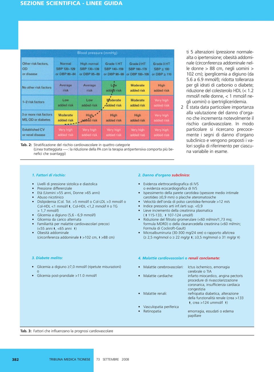 (pressione normalealta o ipertensione; obesità addominale (circonferenza addominale nelle donne > 88 cm, negli uomini > 102 cm); iperglicemia a digiuno (da 5.6 a 6.