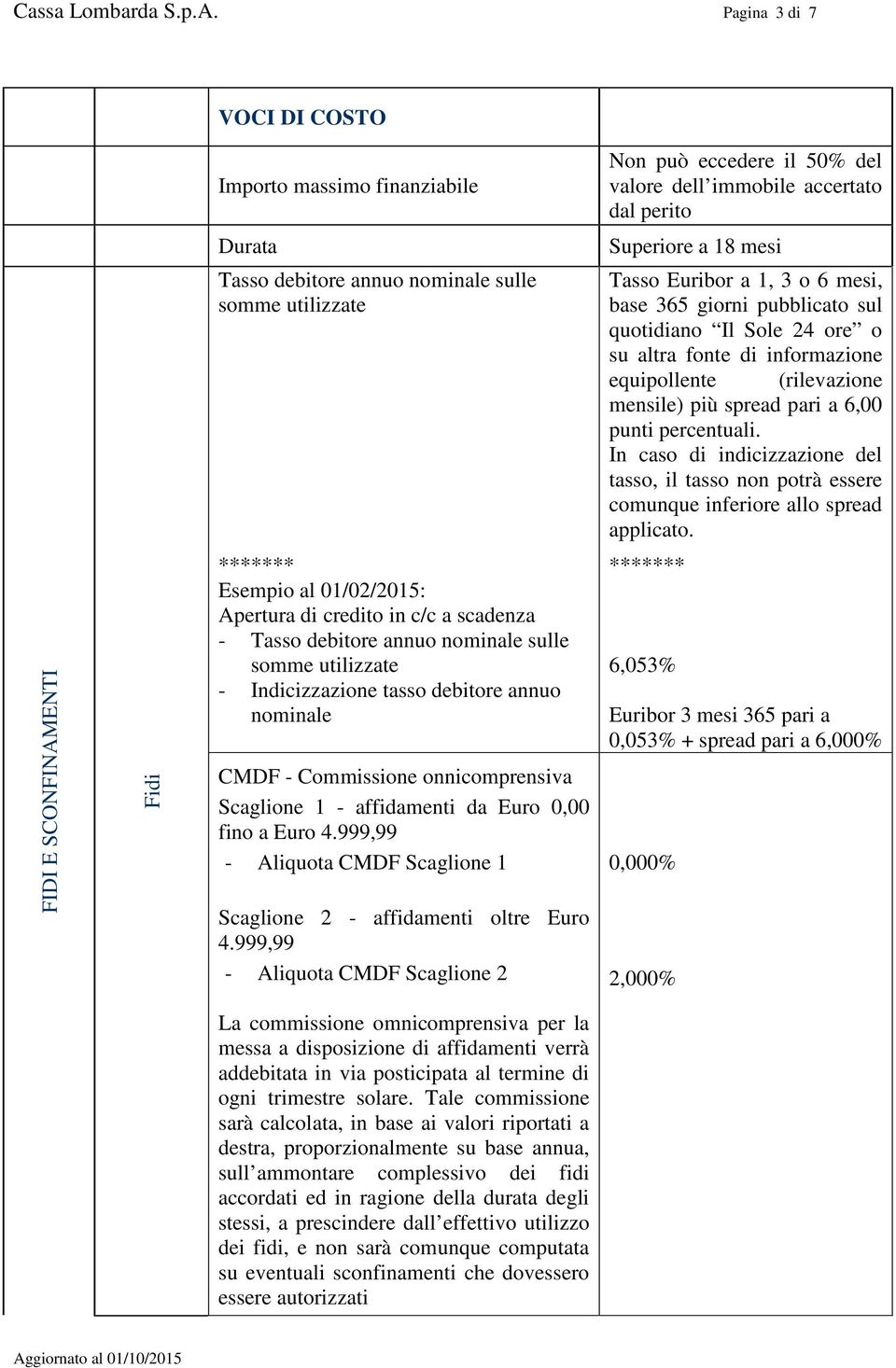 3 o 6 mesi, base 365 giorni pubblicato sul quotidiano Il Sole 24 ore o su altra fonte di informazione equipollente (rilevazione mensile) più spread pari a 6,00 punti percentuali.