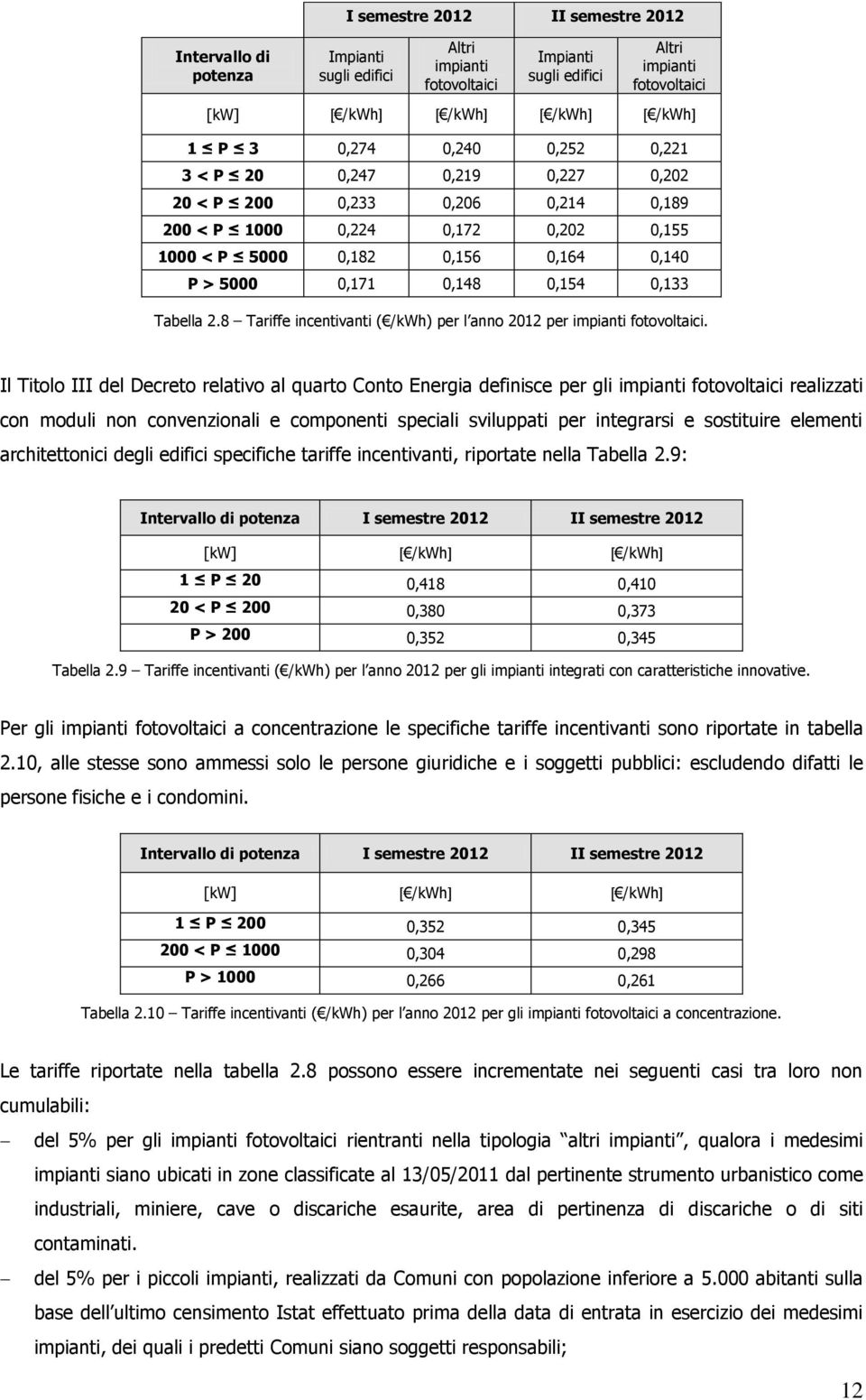 Tabella 2.8 Tariffe incentivanti ( /kwh) per l anno 2012 per impianti fotovoltaici.