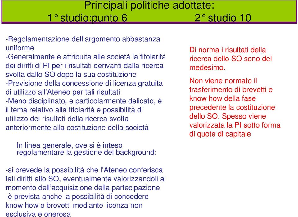 alla titolarità e possibilità di utilizzo dei risultati della ricerca svolta anteriormente alla costituzione della società In linea generale, ove si è inteso regolamentare la gestione del background: