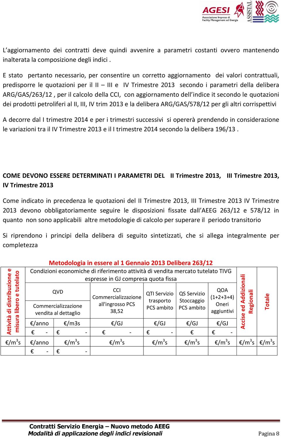 ARG/GAS/263/12, per il calcolo della CCI, con aggiornamento dell indice it secondo le quotazioni dei prodotti petroliferi al II, III, IV trim 2013 e la delibera ARG/GAS/578/12 per gli altri