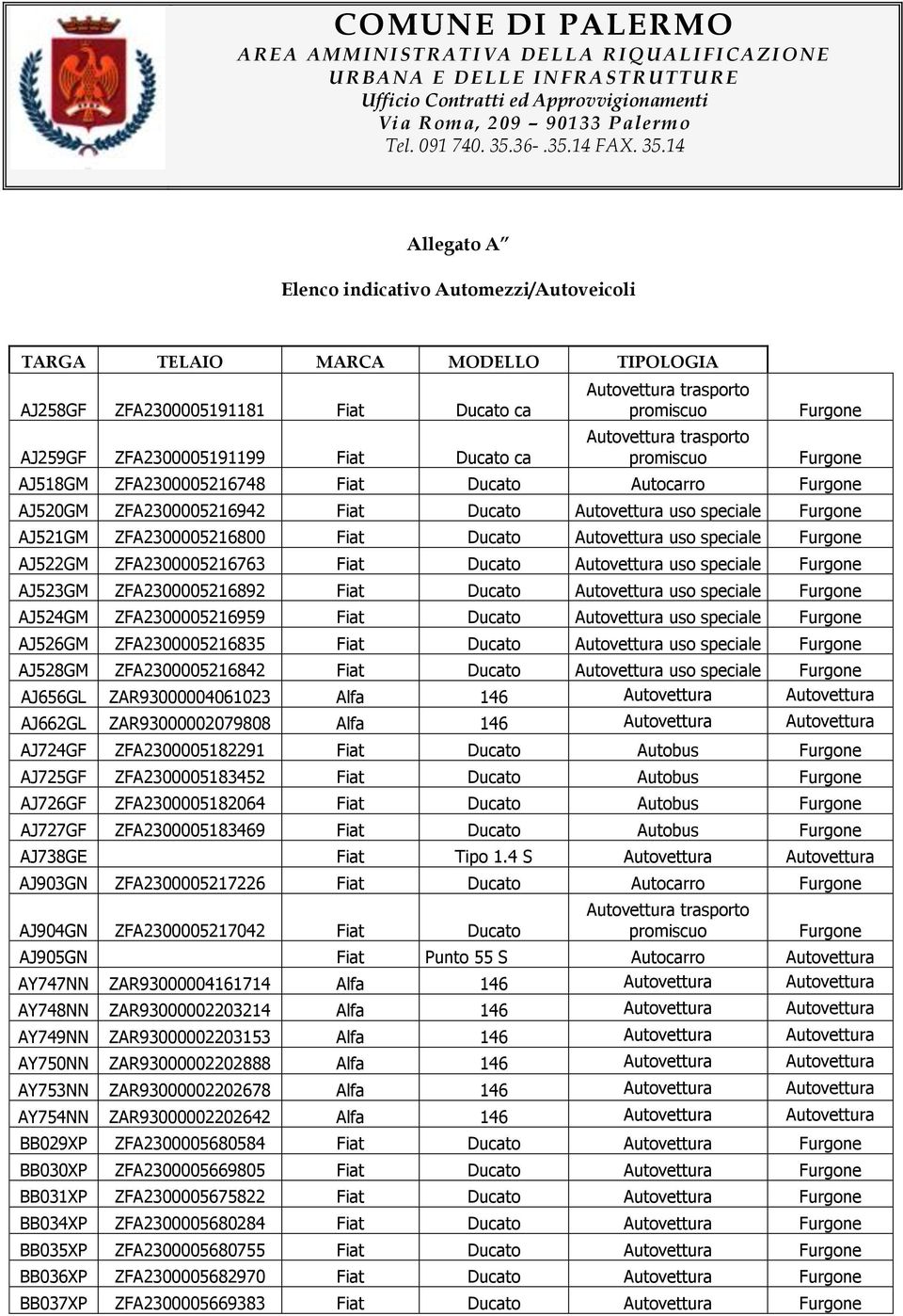 ZFA2300005216763 Fiat Ducato Autovettura uso speciale Furgone AJ523GM ZFA2300005216892 Fiat Ducato Autovettura uso speciale Furgone AJ524GM ZFA2300005216959 Fiat Ducato Autovettura uso speciale