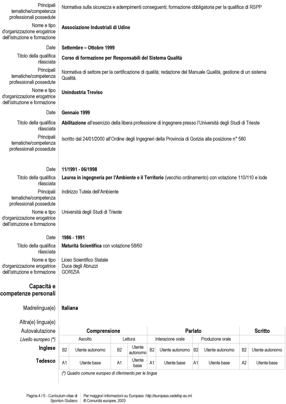 Unindustria Treviso Date Gennaio 1999 Abilitazione all esercizio della libera professione di ingegnere presso l Università degli Studi di Trieste Iscritto dal 24/01/2000 all Ordine degli Ingegneri