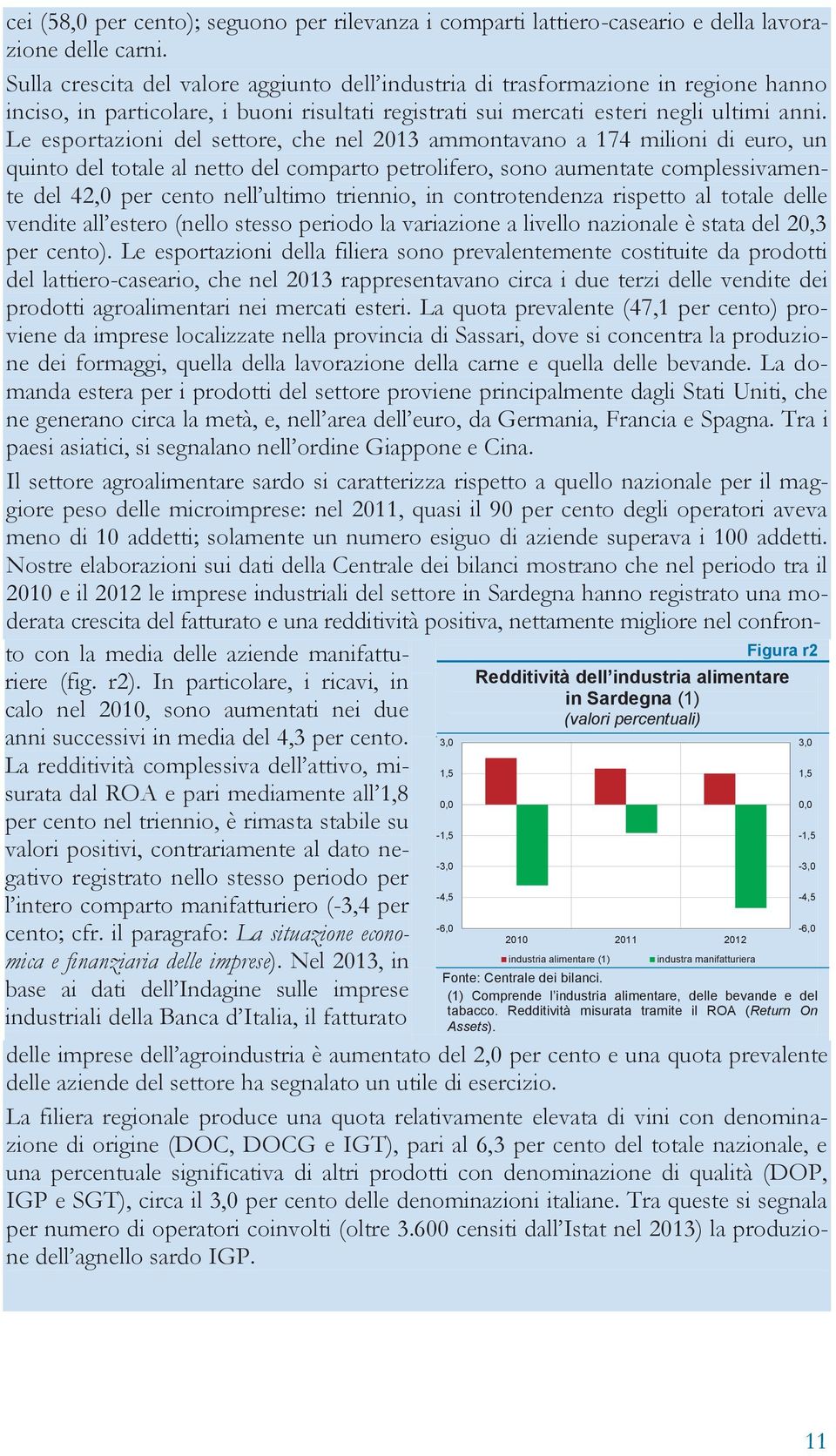 Le esportazioni del settore, che nel ammontavano a 174 milioni di euro, un quinto del totale al netto del comparto petrolifero, sono aumentate complessivamente del 42, per cento nell ultimo triennio,