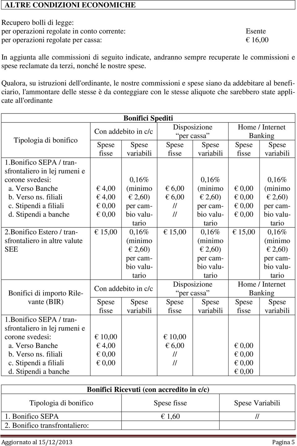 Qualora, su istruzioni dell'ordinante, le nostre commissioni e spese siano da addebitare al beneficiario, l'ammontare delle stesse è da conteggiare con le stesse aliquote che sarebbero state