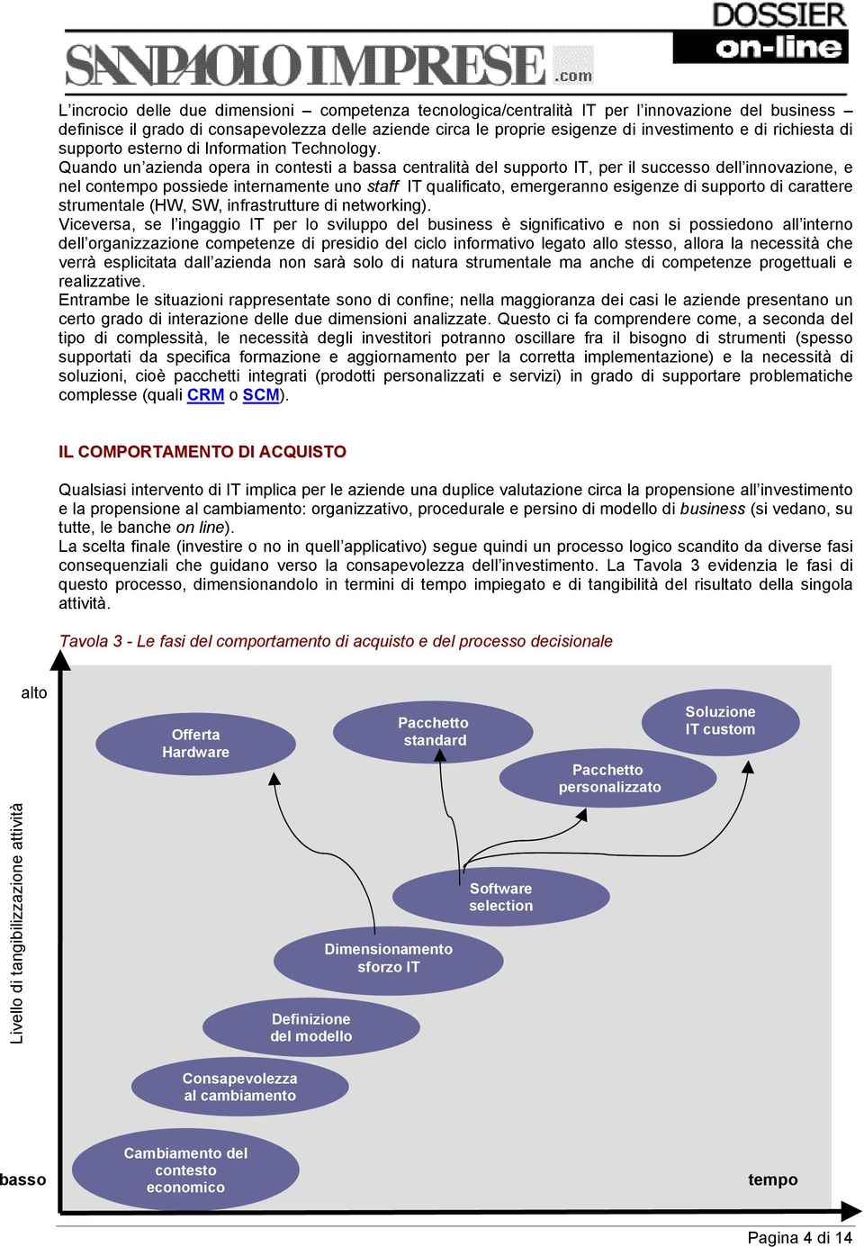 Quando un azienda opera in contesti a bassa centralità del supporto IT, per il successo dell innovazione, e nel contempo possiede internamente uno staff IT qualificato, emergeranno esigenze di