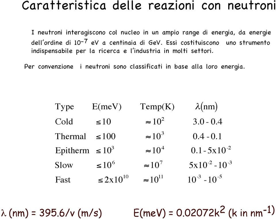 Per convenzione i neutroni sono classificati in base alla loro energia. Type E(meV) Temp(K) λ( nm) Cold 10 10 2 3.0-0.