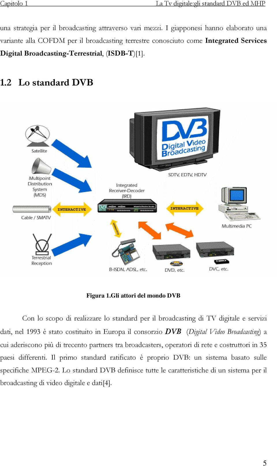Gli attori del mondo DVB Con lo scopo di realizzare lo standard per il broadcasting di TV digitale e servizi dati, nel 1993 è stato costituito in Europa il consorzio DVB (Digital Video Broadcasting)