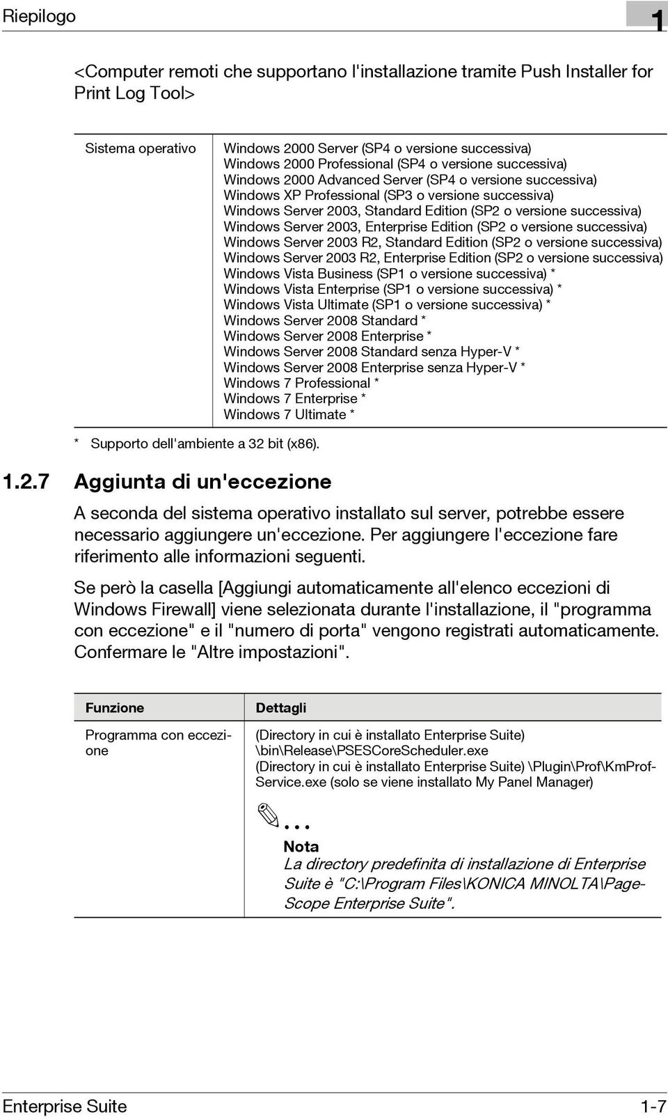 Windows Server 003, Enterprise Edition (SP o versione successiva) Windows Server 003 R, Standard Edition (SP o versione successiva) Windows Server 003 R, Enterprise Edition (SP o versione successiva)