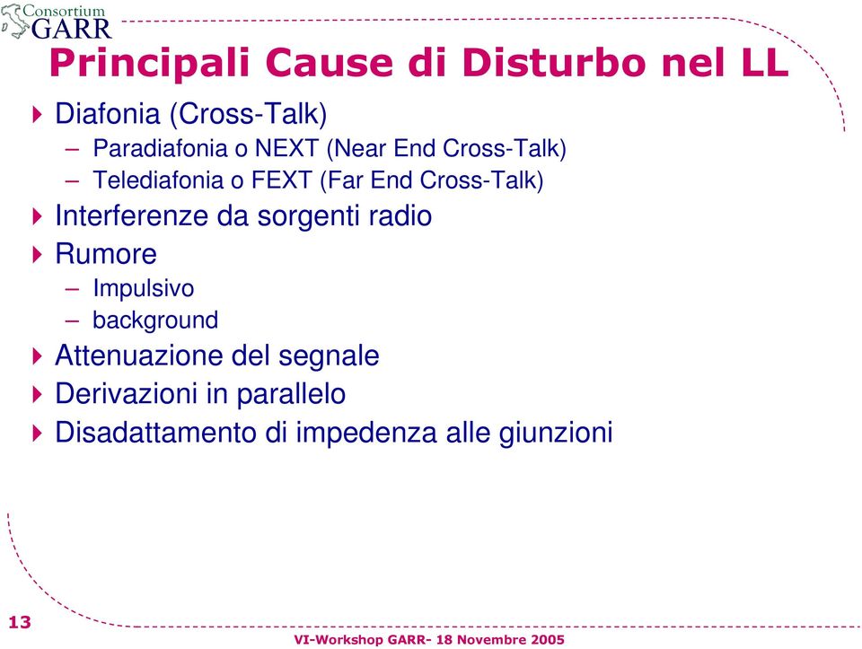 Interferenze da sorgenti radio Rumore Impulsivo background Attenuazione