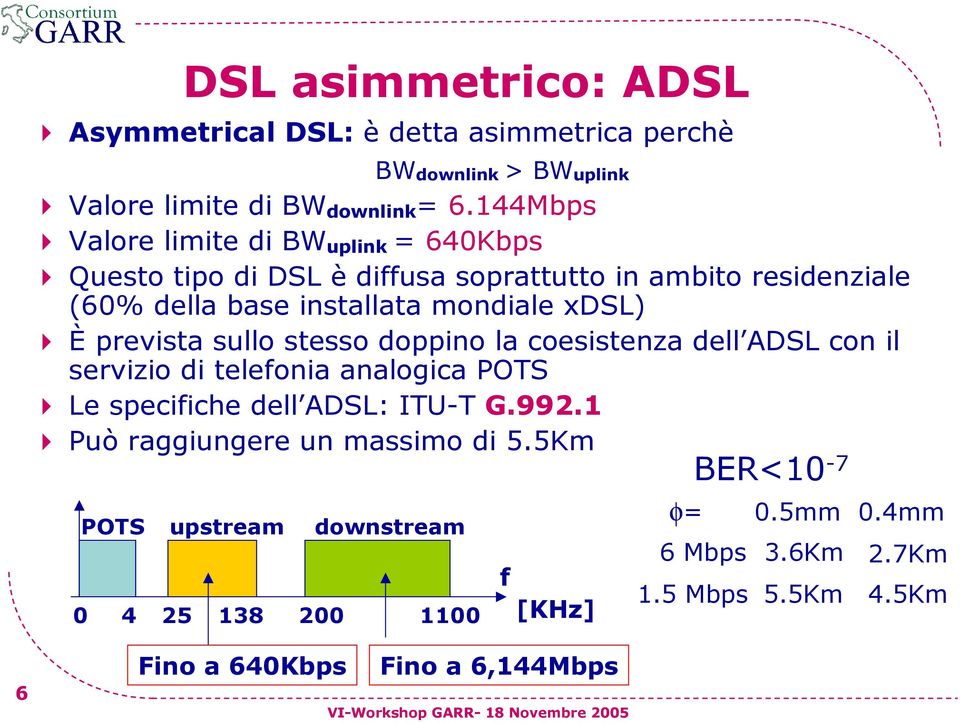 xdsl) È prevista sullo stesso doppino la coesistenza dell ADSL con il servizio di telefonia analogica POTS Le specifiche dell ADSL: ITU-T G.992.