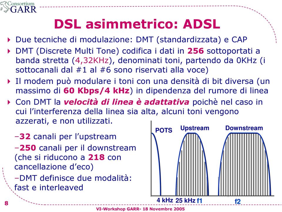 del rumore di linea Con DMT la velocità di linea è adattativa poichè nel caso in cui l interferenza della linea sia alta, alcuni toni vengono azzerati, e non utilizzati.