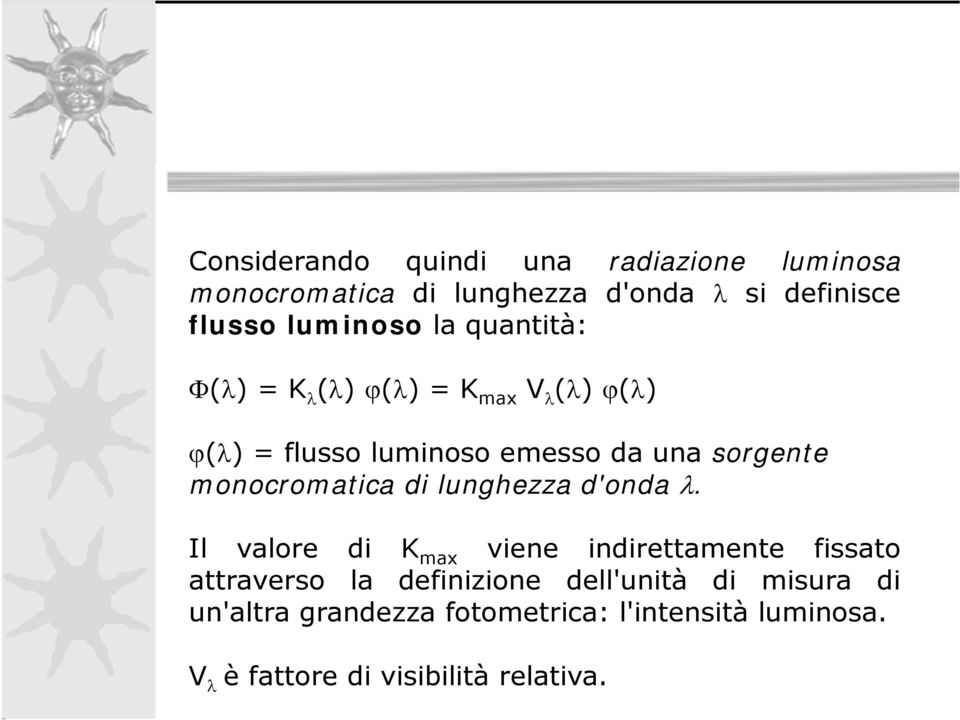 monocromatica di lunghezza d'onda λ.