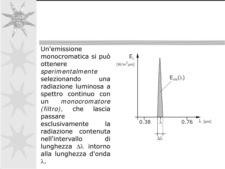 monocromatore (filtro), che lascia passare esclusivamente la