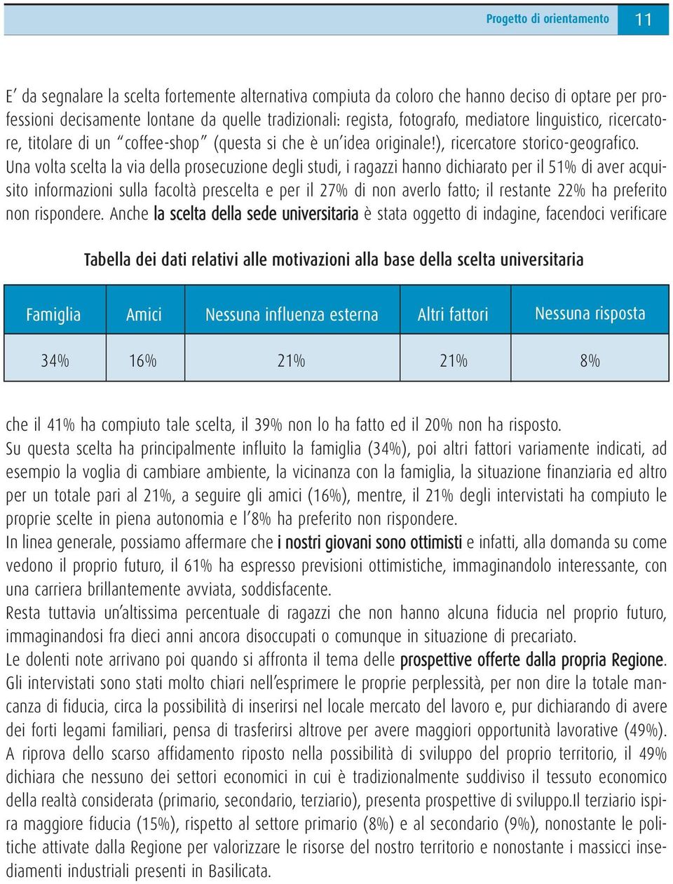 Una volta scelta la via della prosecuzione degli studi, i ragazzi hanno dichiarato per il 51% di aver acquisito informazioni sulla facoltà prescelta e per il 27% di non averlo fatto; il restante 22%