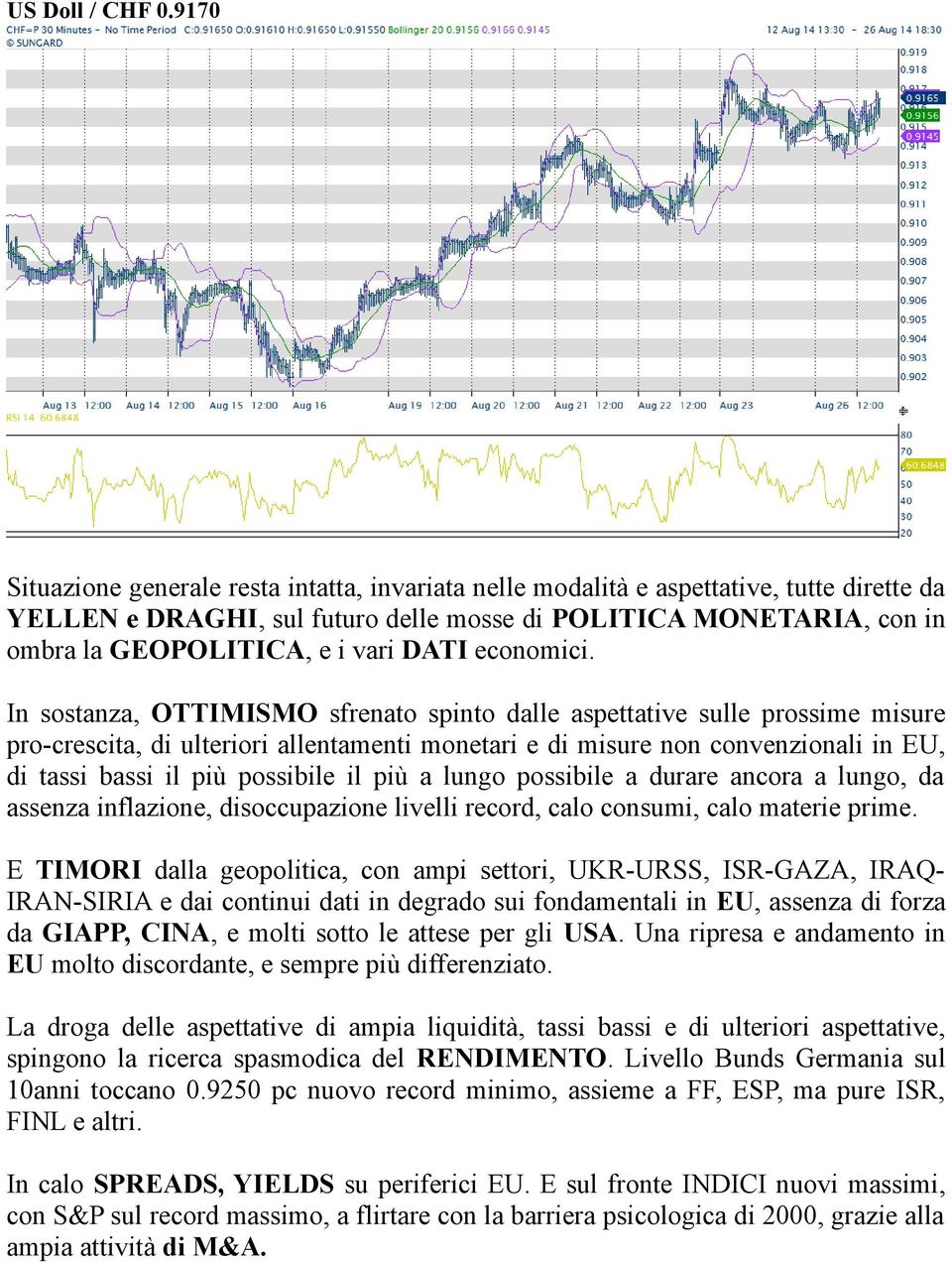 DATI economici.