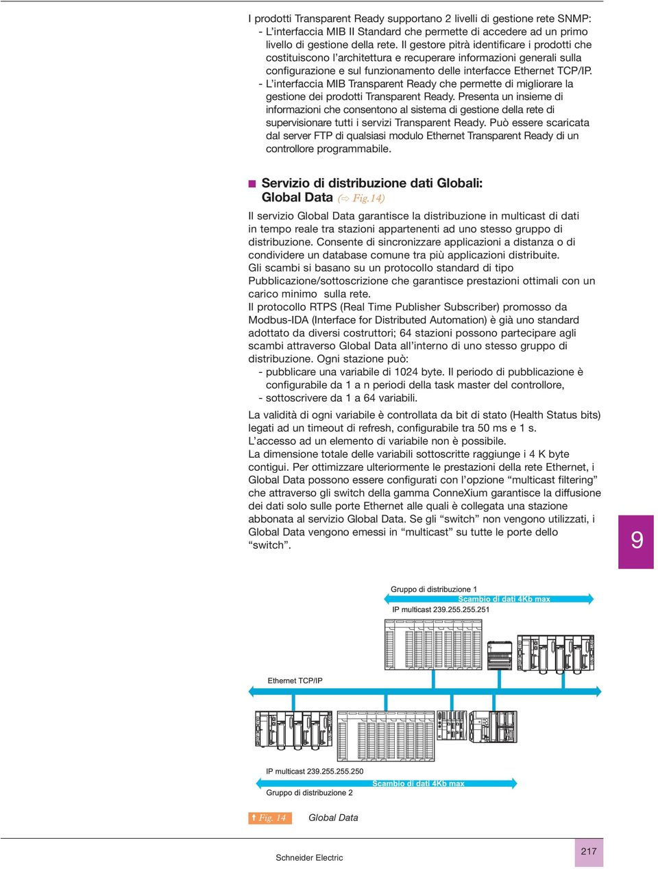 - L interfaccia MIB Transparent Ready che permette di migliorare la gestione dei prodotti Transparent Ready.