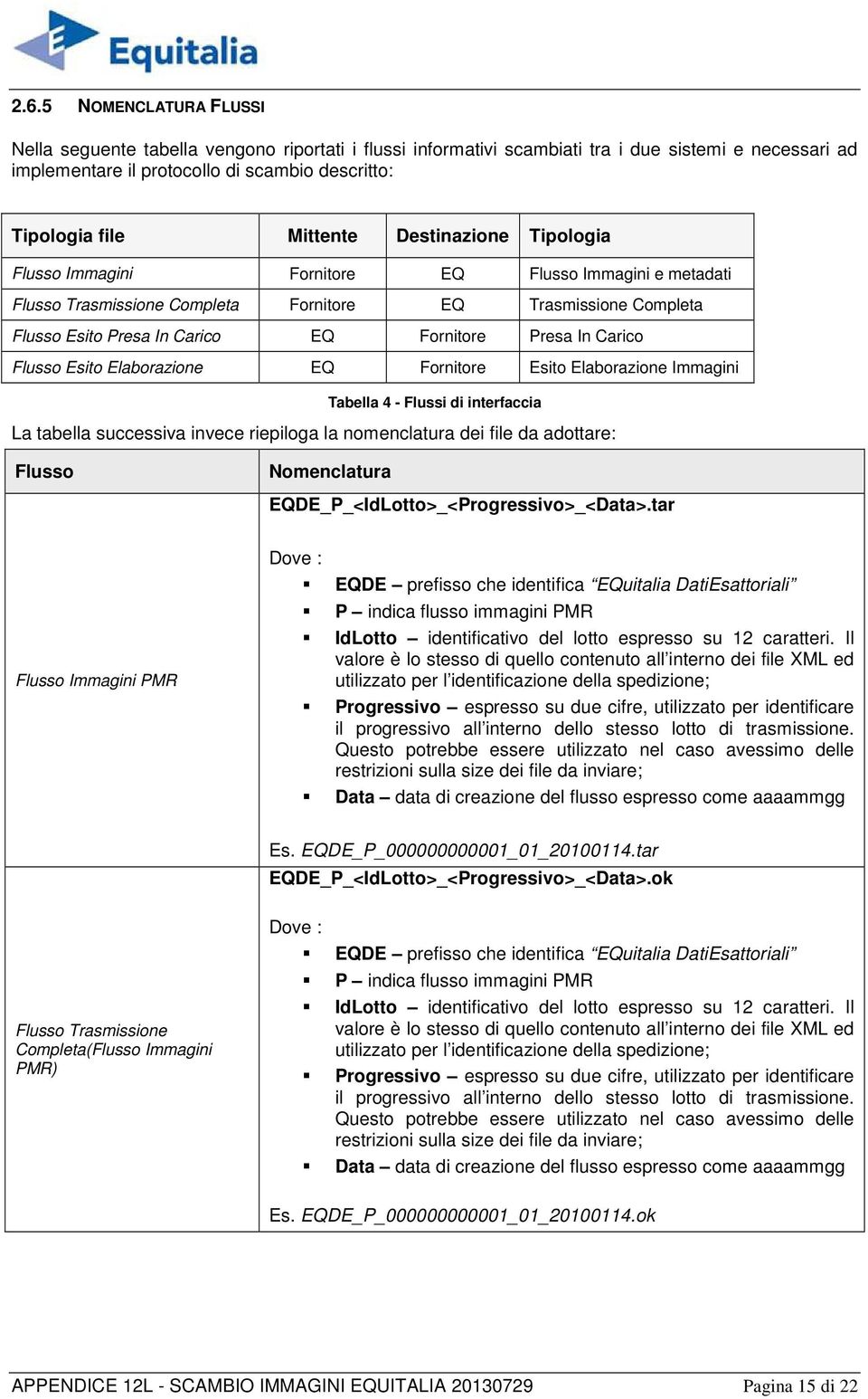 In Carico Flusso Esito Elaborazione EQ Fornitore Esito Elaborazione Immagini Tabella 4 - Flussi di interfaccia La tabella successiva invece riepiloga la nomenclatura dei file da adottare: Flusso