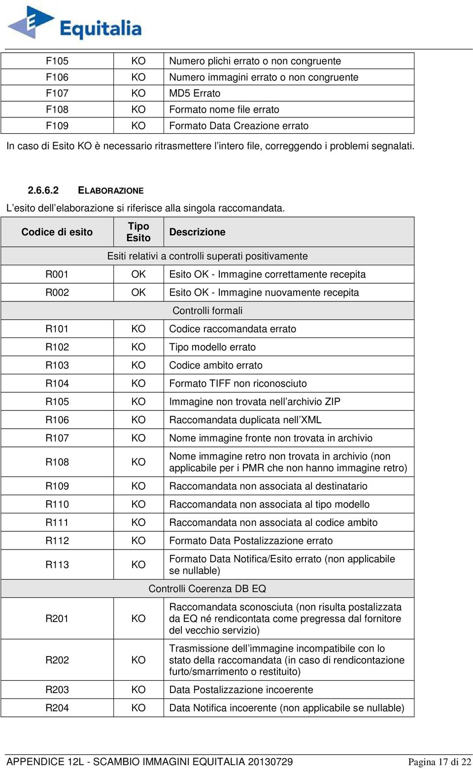 Codice di esito Tipo Esito Descrizione Esiti relativi a controlli superati positivamente R001 OK Esito OK - Immagine correttamente recepita R002 OK Esito OK - Immagine nuovamente recepita Controlli