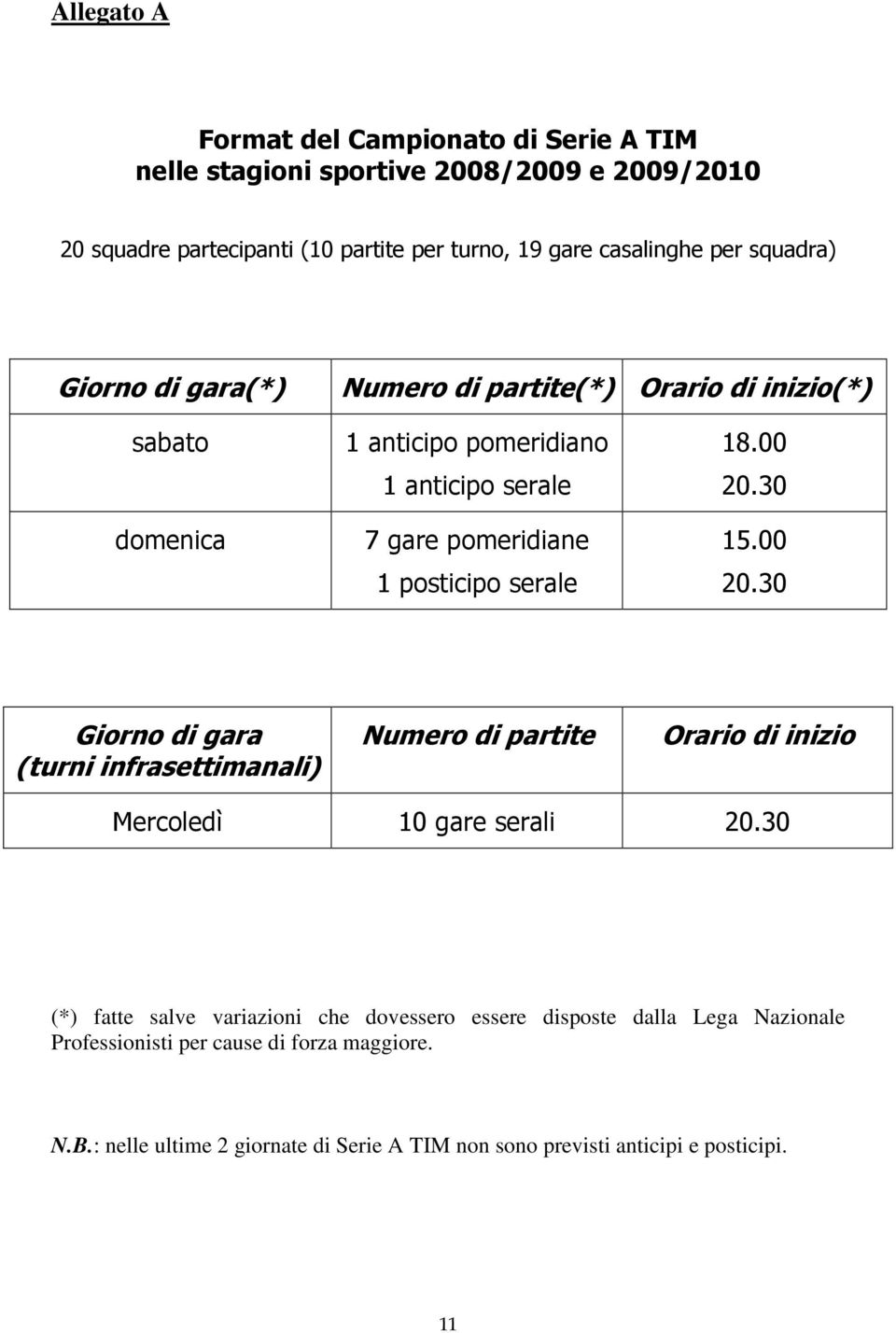 00 20.30 15.00 20.30 Giorno di gara (turni infrasettimanali) Numero di partite Orario di inizio Mercoledì 10 gare serali 20.