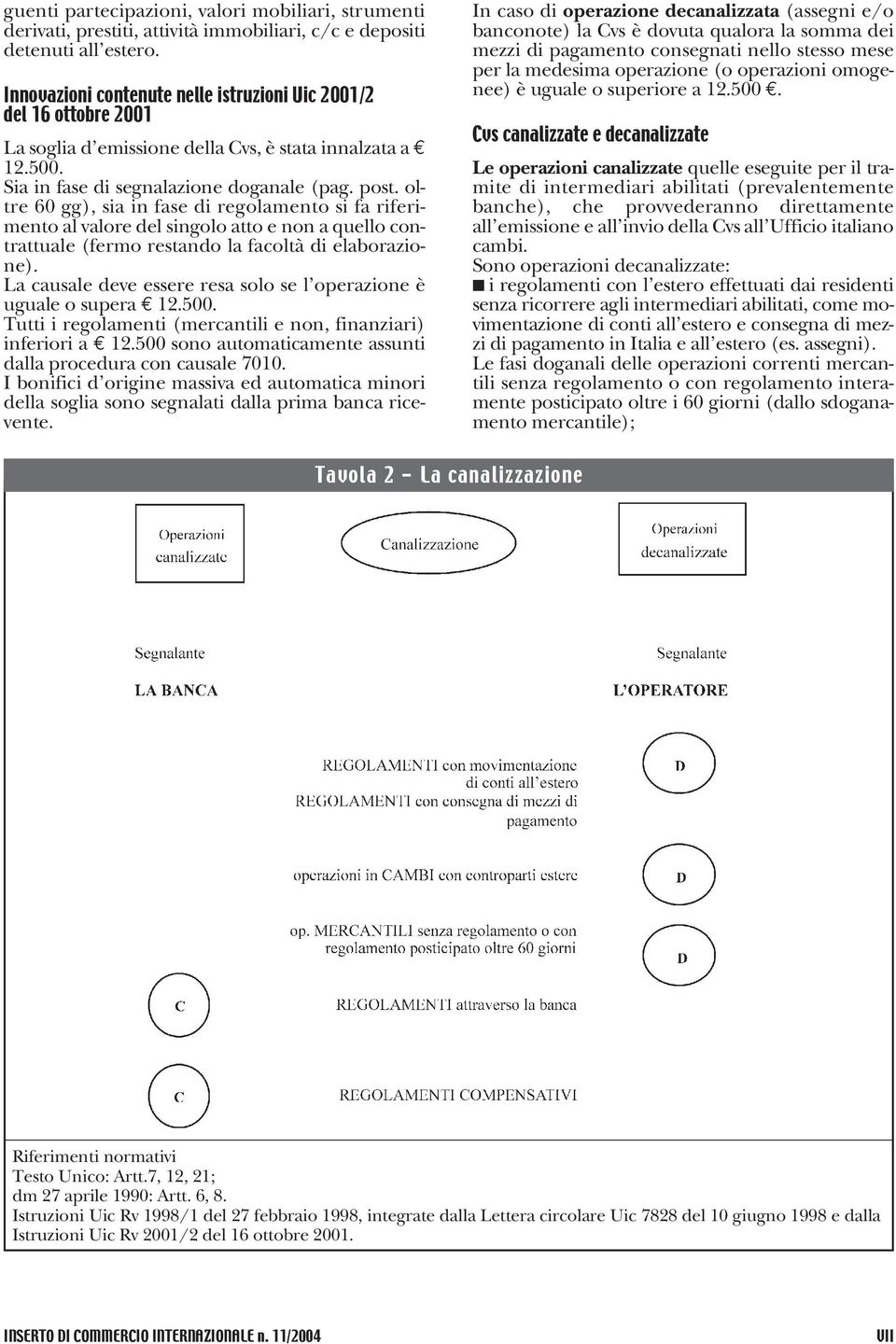 oltre 60 gg), sia in fase di regolamento si fa riferimento al valore del singolo atto e non a quello contrattuale (fermo restando la facoltà di elaborazione).