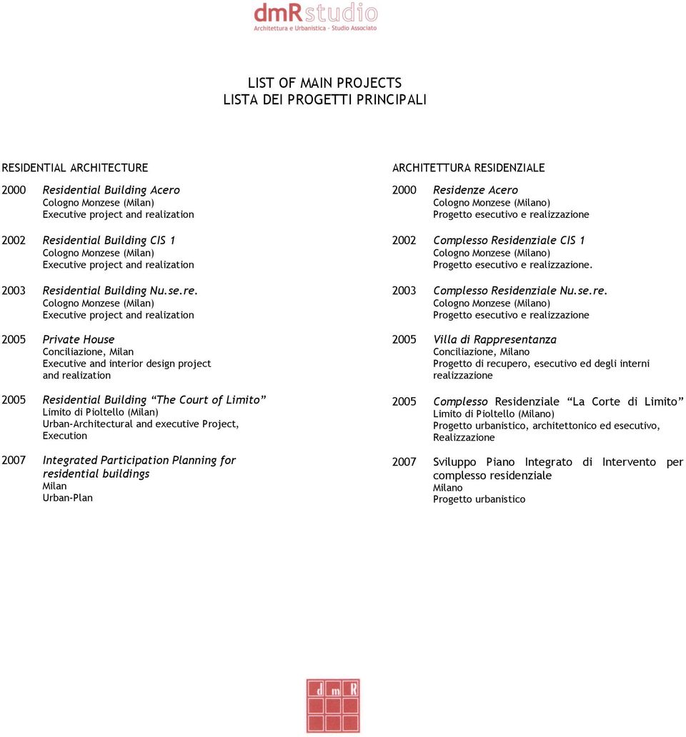 executive Project, Execution 2007 Integrated Participation Planning for residential buildings Milan Urban-Plan ARCHITETTURA RESIDENZIALE 2000 Residenze Acero 2002 Complesso Residenziale CIS 1.