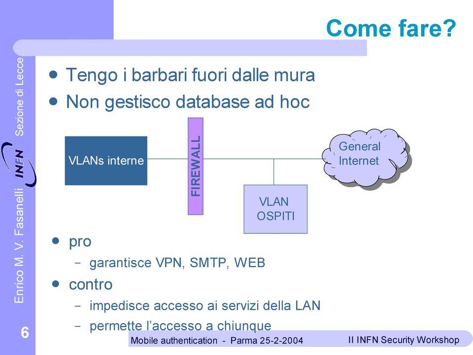 hoc VLANs interne pro FIREWALL garantisce VPN, SMTP, W EB