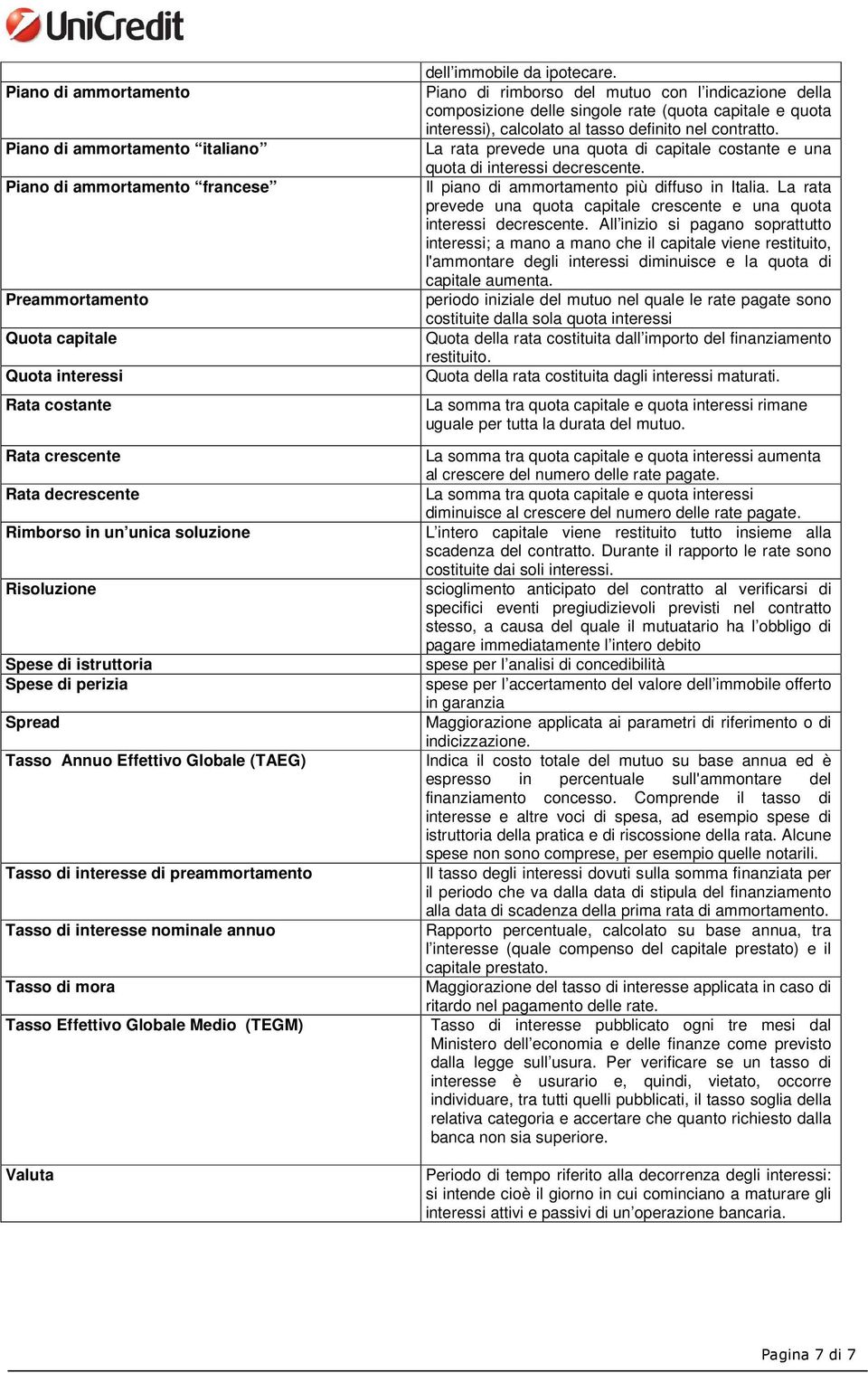 Effettivo Globale Medio (TEGM) Valuta dell immobile da ipotecare.