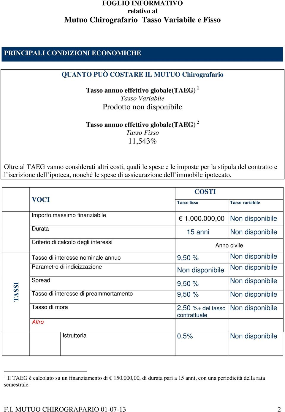 stipula del contratto e l iscrizione dell ipoteca, nonché le spese di assicurazione dell immobile ipotecato.