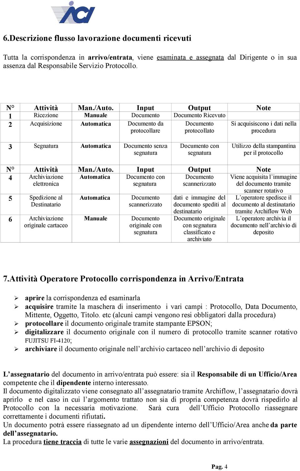 Input Output Note 1 Ricezione Manuale Ricevuto 2 Acquisizione Automatica da protocollare protocollato Si acquisiscono i dati nella procedura 3 Segnatura Automatica senza segnatura con segnatura